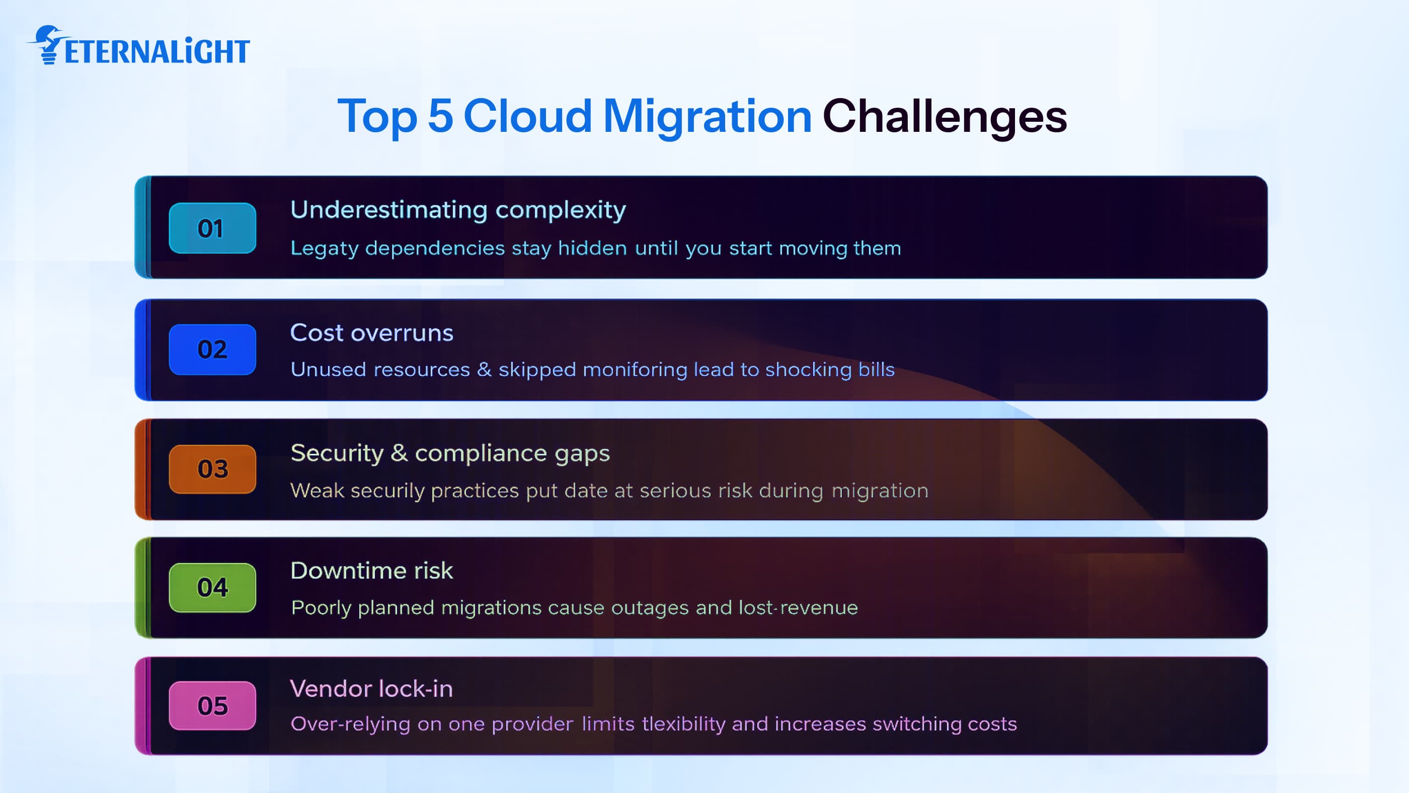 Top 5 cloud migration challenges