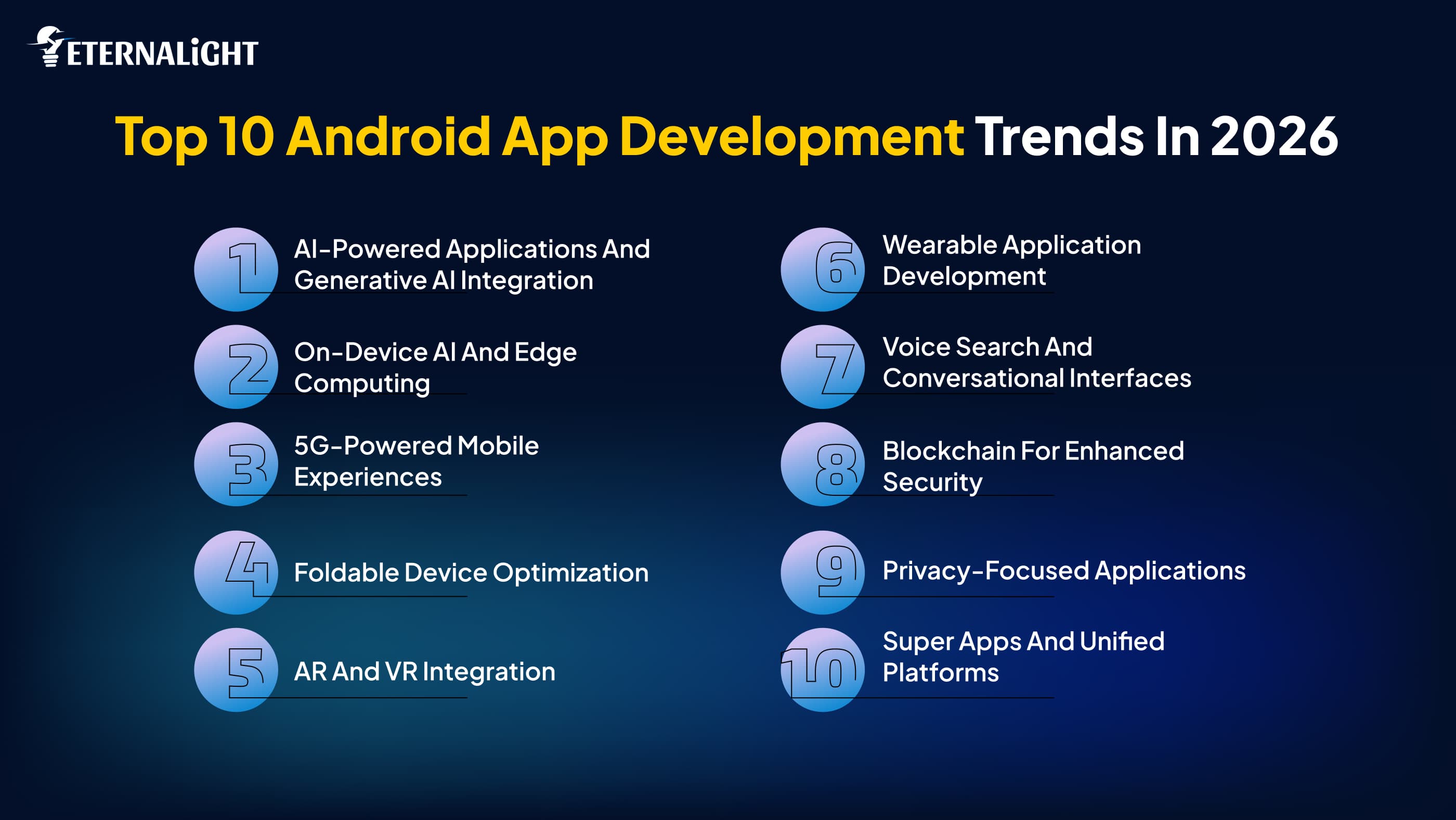 Top 10 Android App Development Trends | Eternalight 