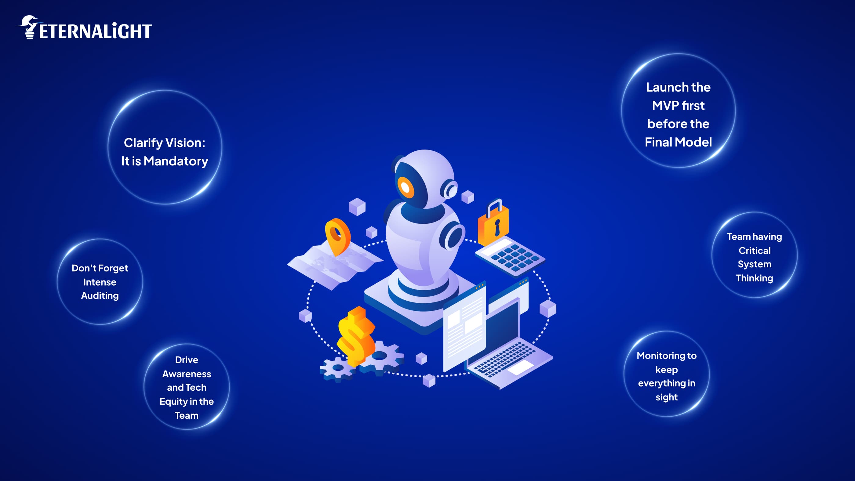 6 Steps to Launch AGI