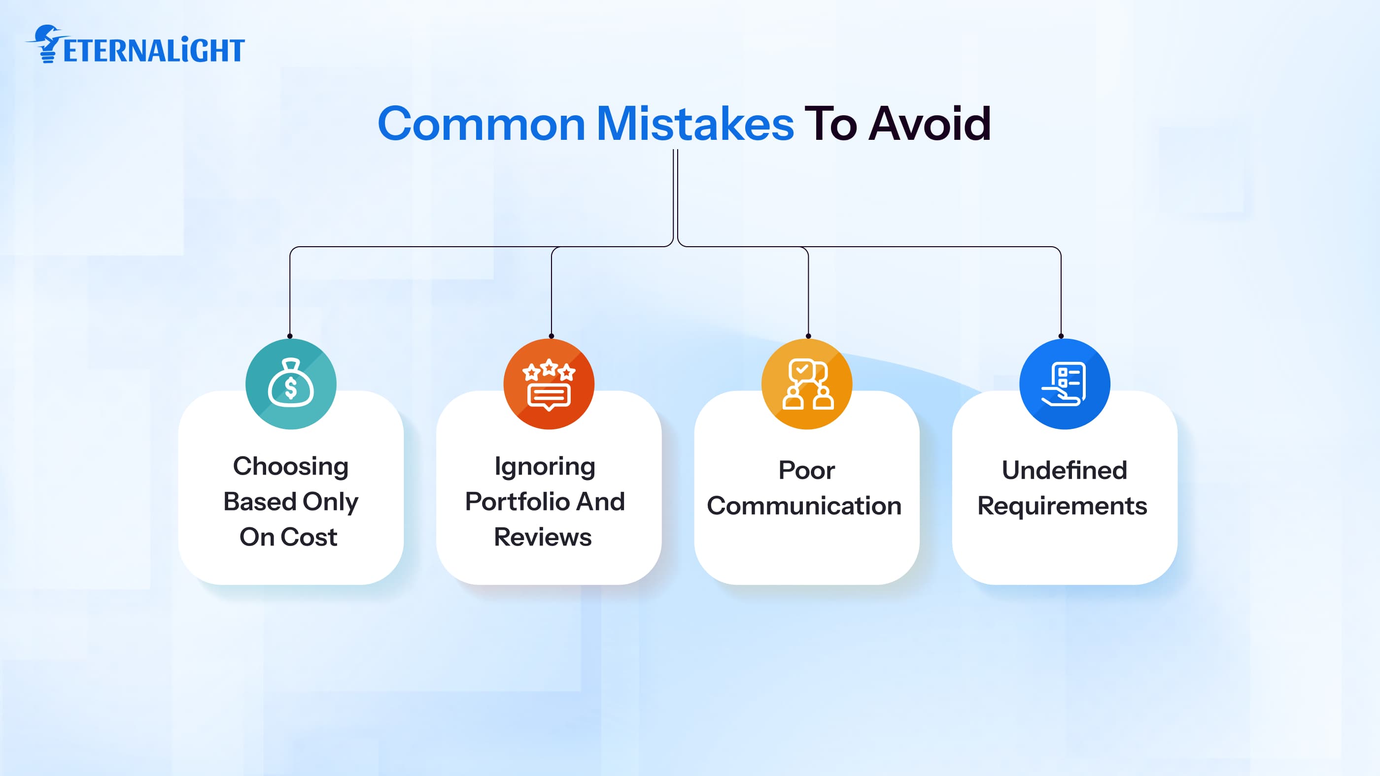 Common Mistakes to Avoid | Eternalight 