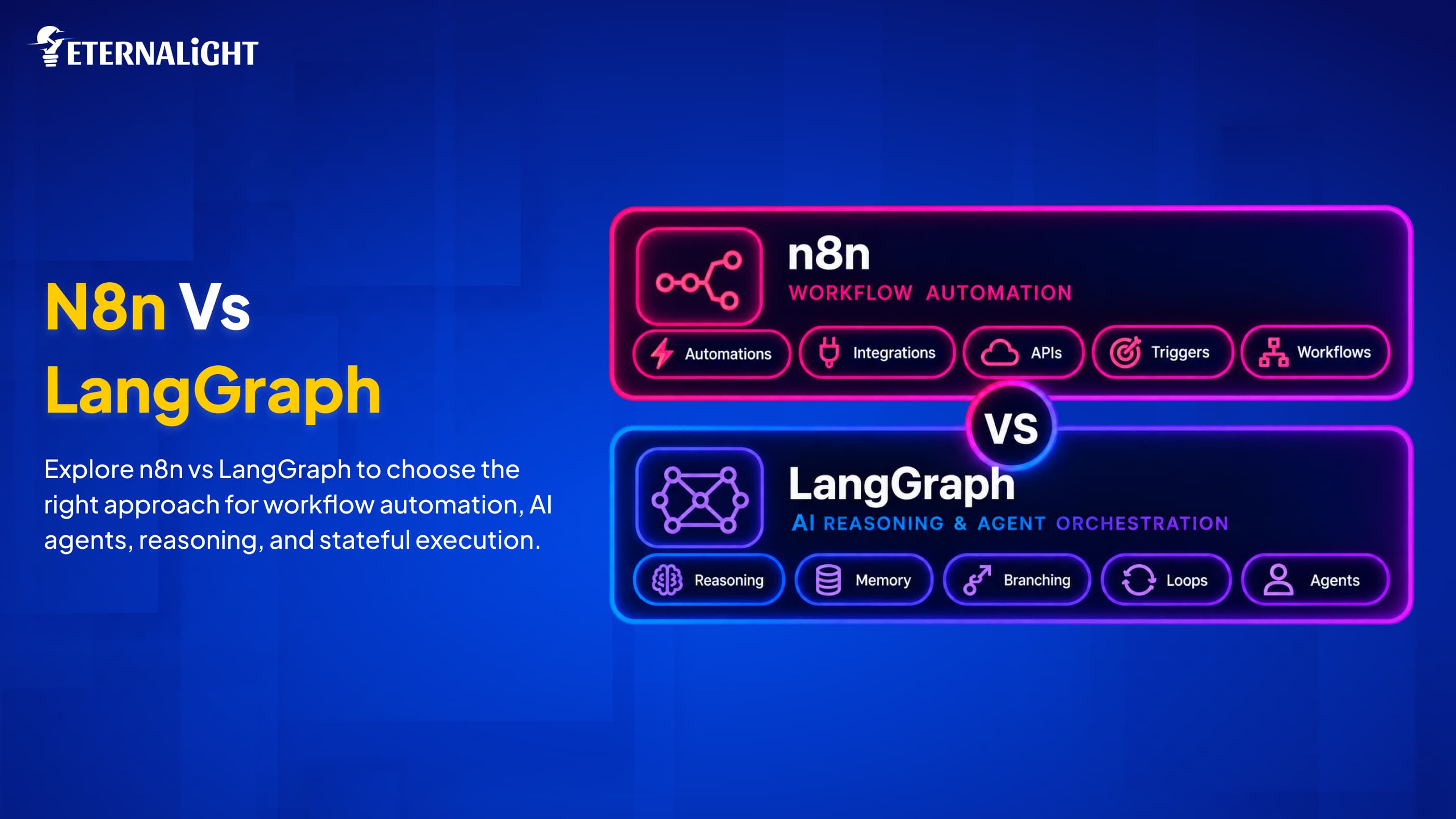 Comparison of n8n vs LangGraph| Eternalight