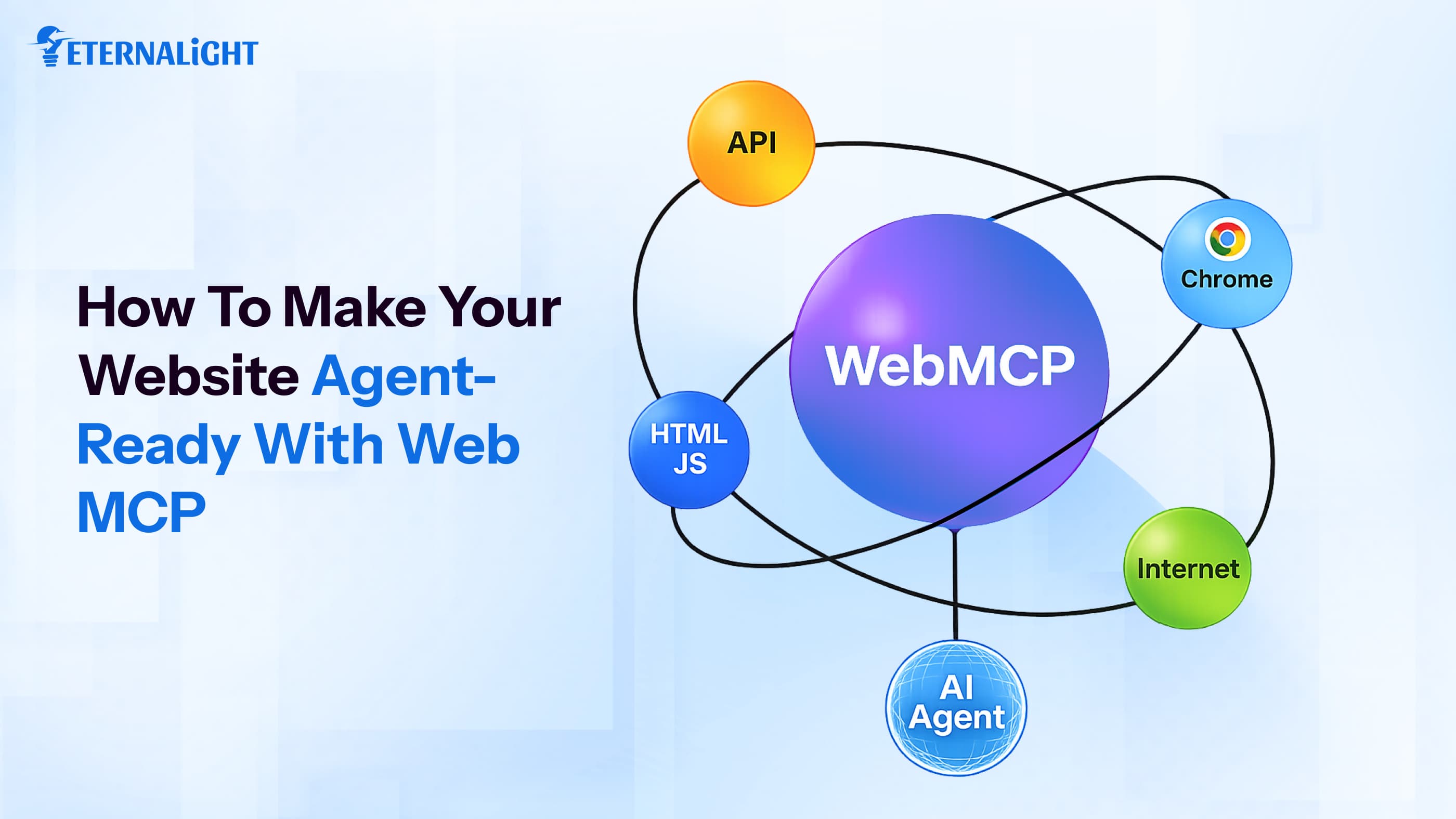 How to Make Your Website Agent-Ready with Web MCP| Eternalight