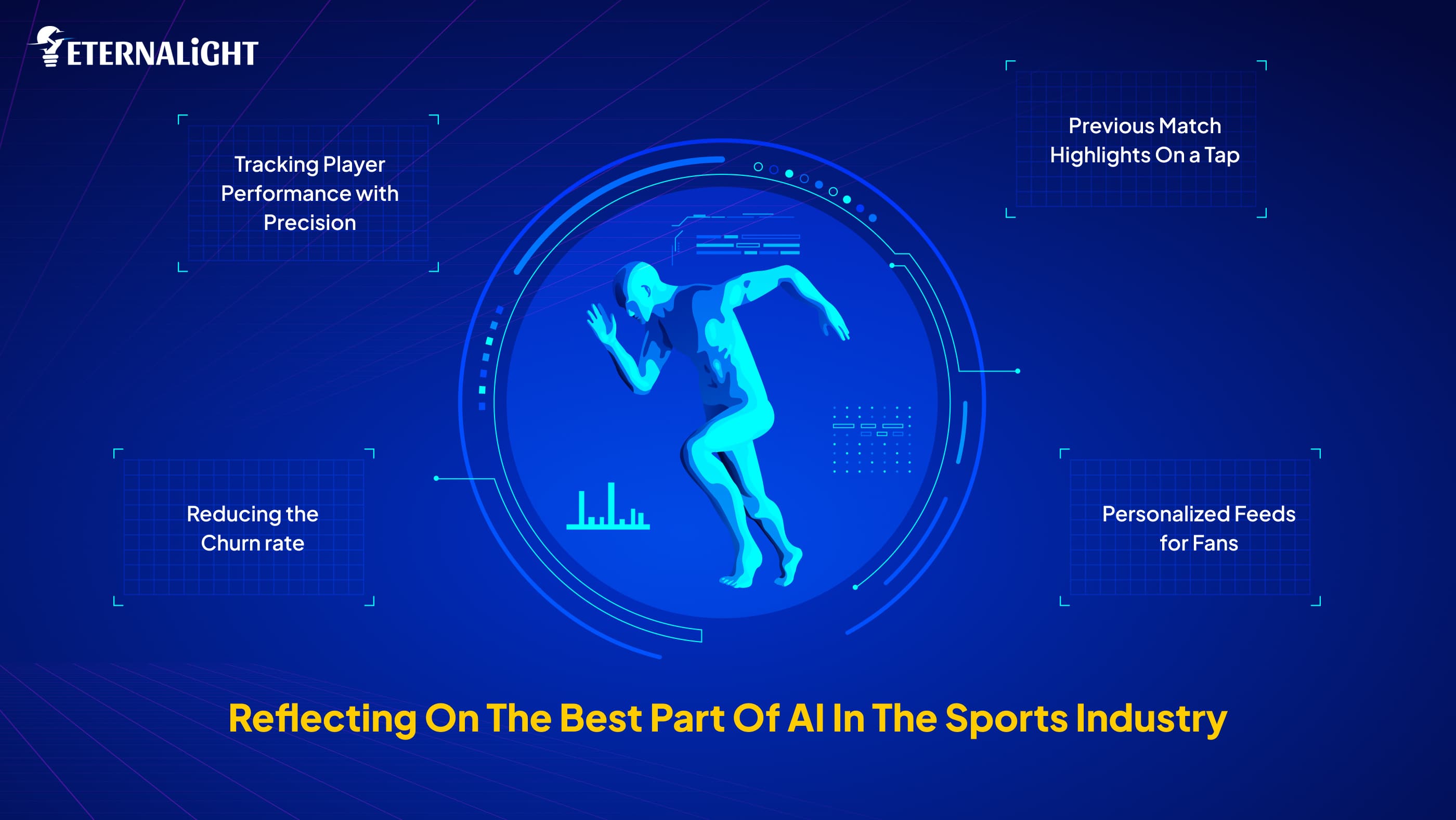 What is best with AI in sports | Eternalight Infotech