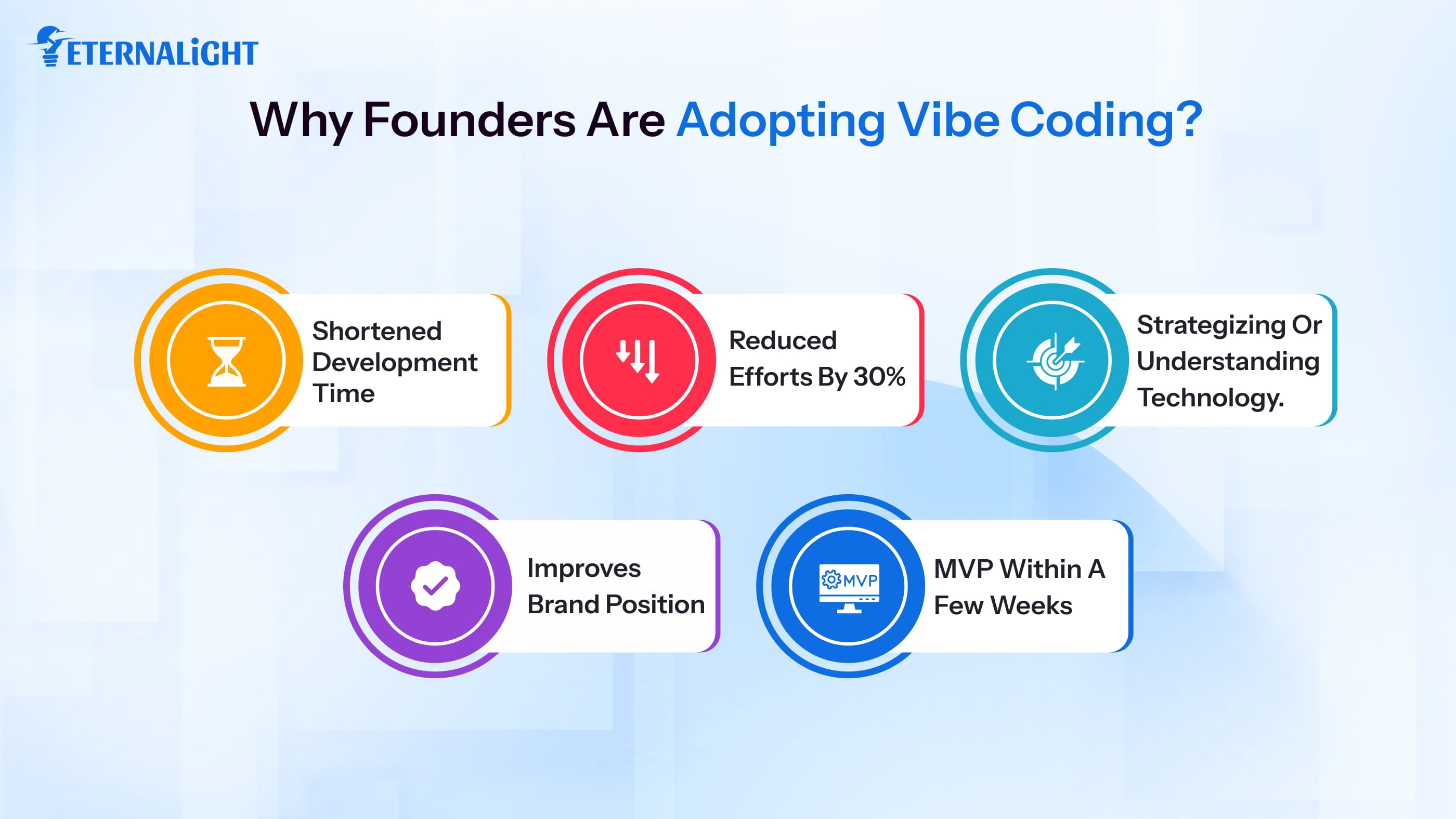Founders Vibe Coding| Eternalight