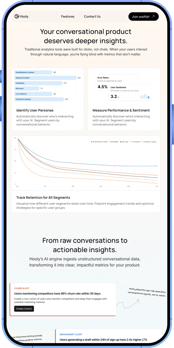 Impact visualization