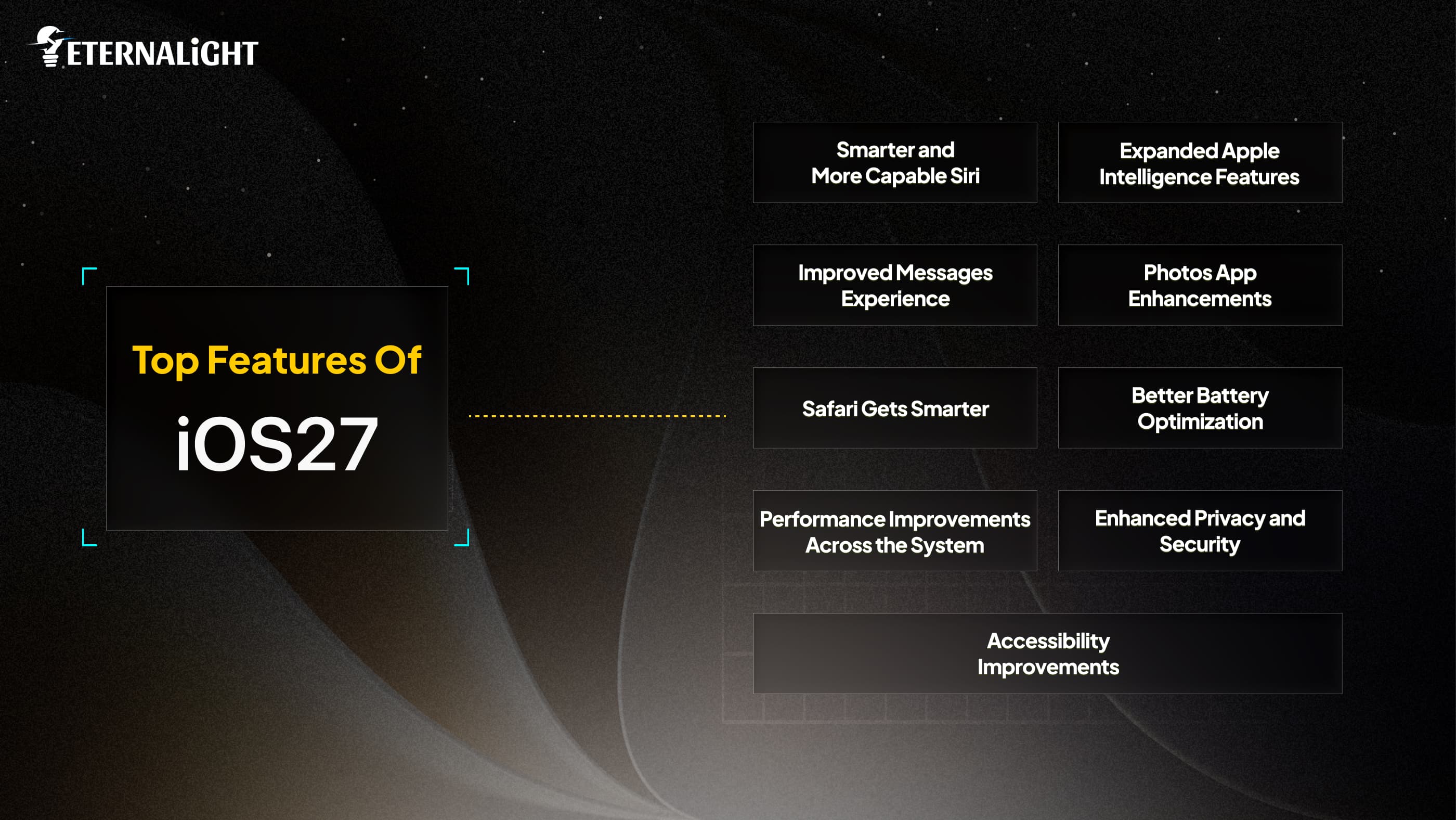 Top Features of iOS 27 | Eternalight 