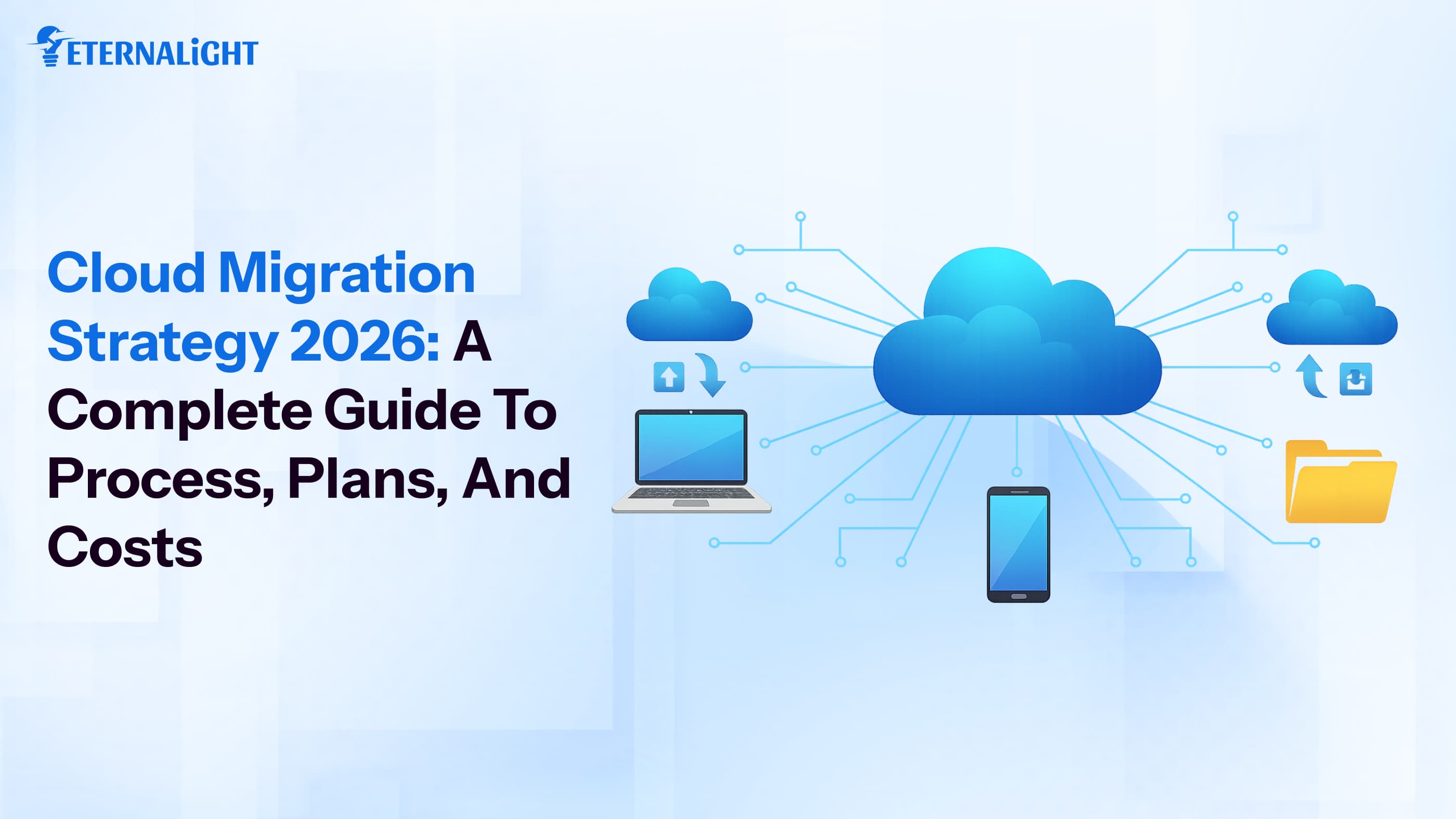 Cloud migration strategy